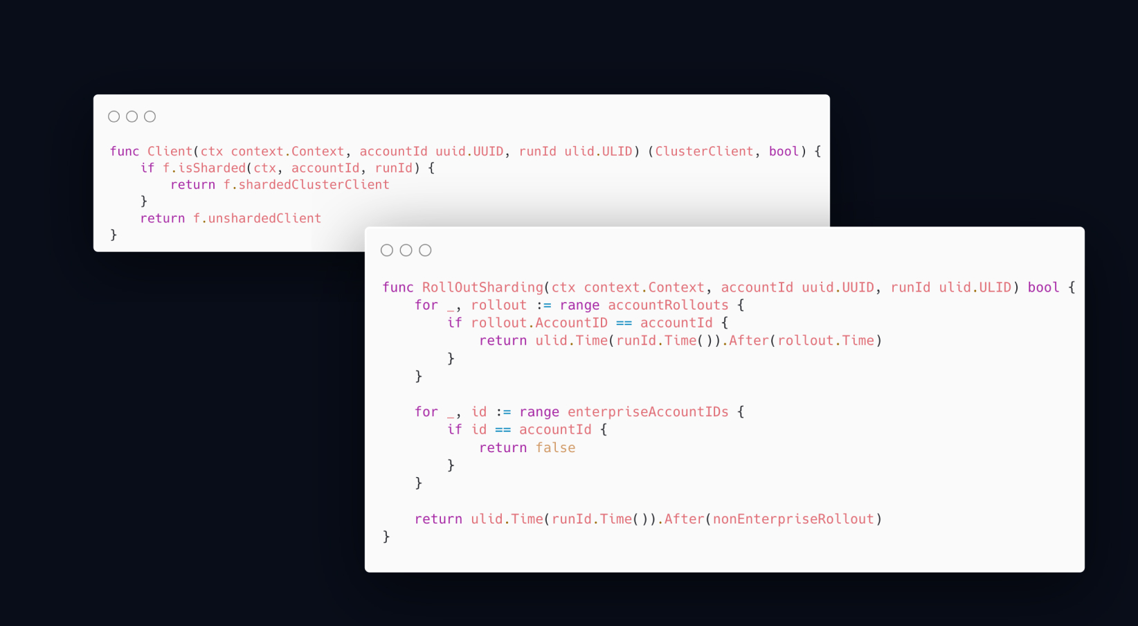 Rollout policy stored as code: code snippets showing Go functions for handling client sharding. The 'Client' function checks if an account is sharded and returns the appropriate client. The 'RollOutSharding' function determines if the sharding rollout applies to a given account based on time and account ID.